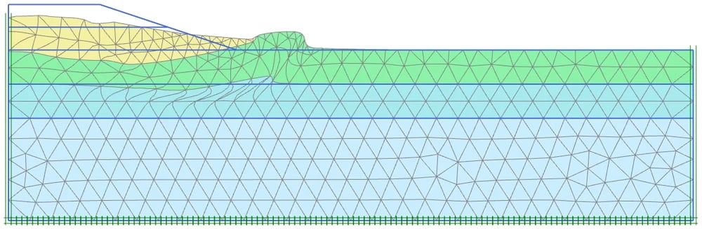 On the Importance of an Appropriate Soil Model PLAXIS 2