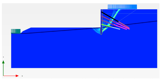 VIRTUOS4U_PLAXIS2D_Sanierung Erdrutsch