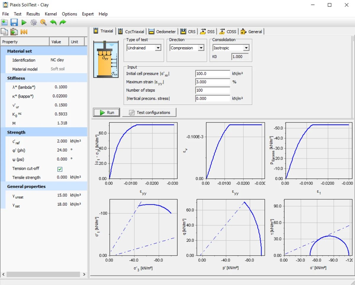 Undrained triaxial test simulation with the Soft-Soil model using the PLAXIS Soil Test facility.png