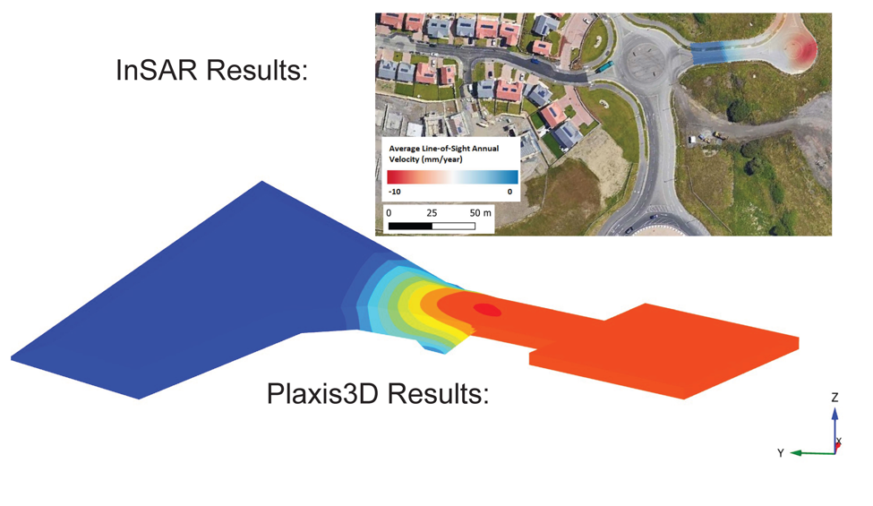 Mastering embankment settlement risks on soft ground with PLAXIS 3D